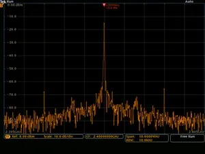 Опция анализатора спектра 3 ГГц Tektronix MDO4SA3