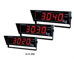 Дублирующее табло CAS-CD-3020