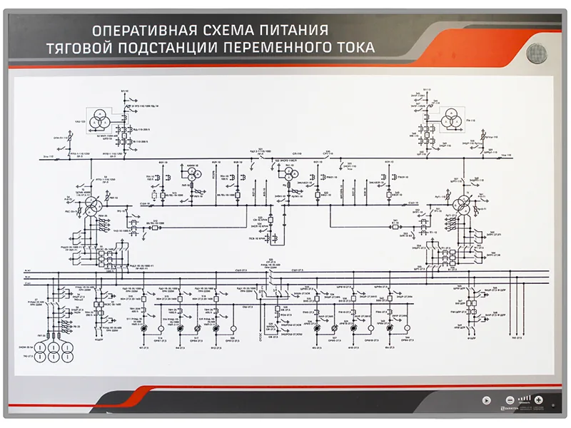 Стенд Зарница схема питания тяговой подстанции