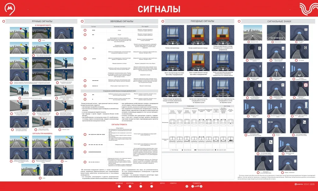Стенд Зарница сигналы