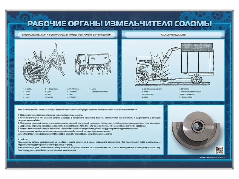 Стенд Зарница рабочие органы измельчителя соломы