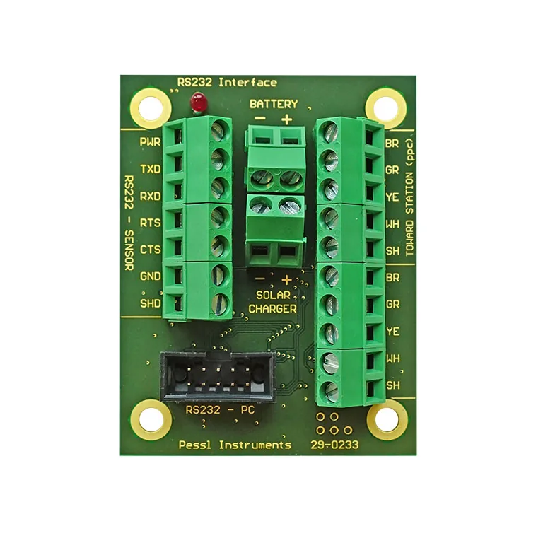 Интерфейс Pessl RS232